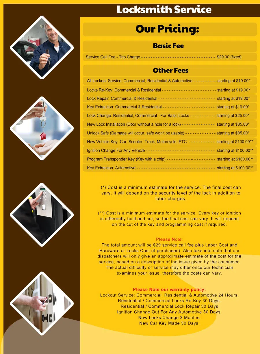 Expert Locksmith Store Tucson, AZ 520-226-3843